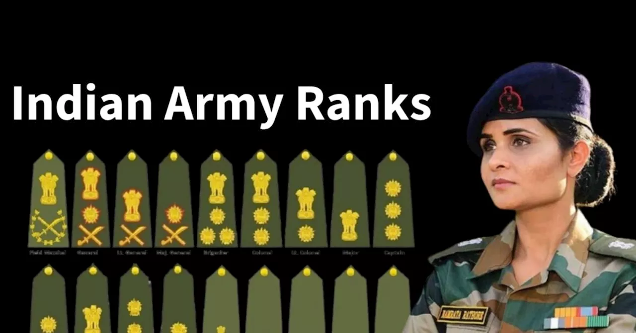 Indian Army Salary: भारतीय सेना में लेफ्टिनेंट, कर्नल, ब्रिगेडियर को कितनी मिलती है सैलरी, क्‍या होती है रै...