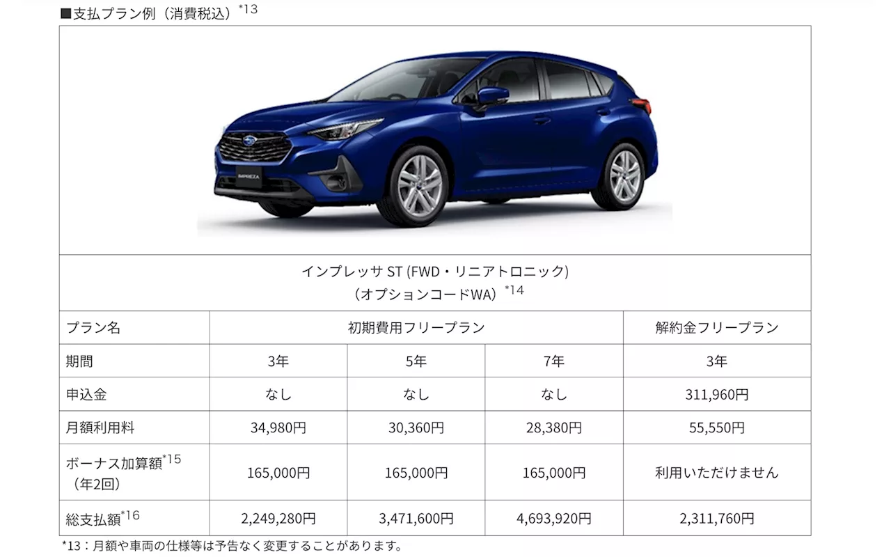 スバル、「レヴォーグ」「インプレッサ」など計8車種で新車サブスクリプションサービス「SUBARU×KINTO」開始