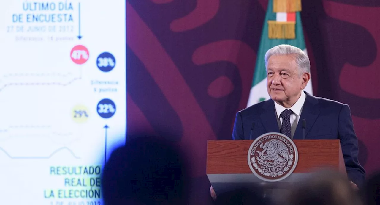 AMLO admite enfrentamientos en frontera de Chiapas con Guatemala pese a presencia de la Guardia Nacional