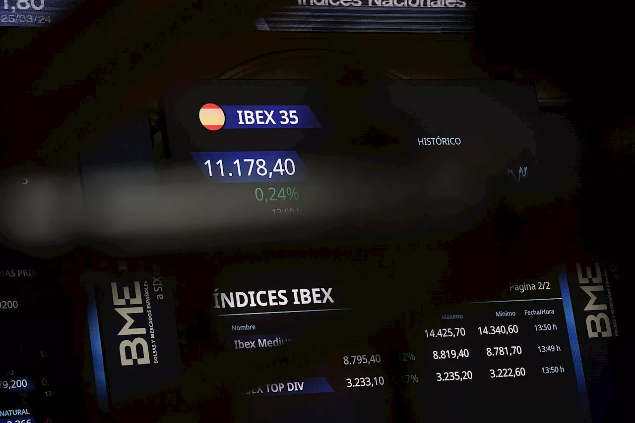 Ibex 35 hoy, La Bolsa en Directo | El Ibex busca su quinta subida y nuevos máximos