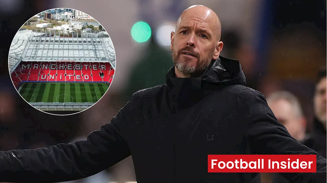 Man United to sack Erik ten Hag imminently