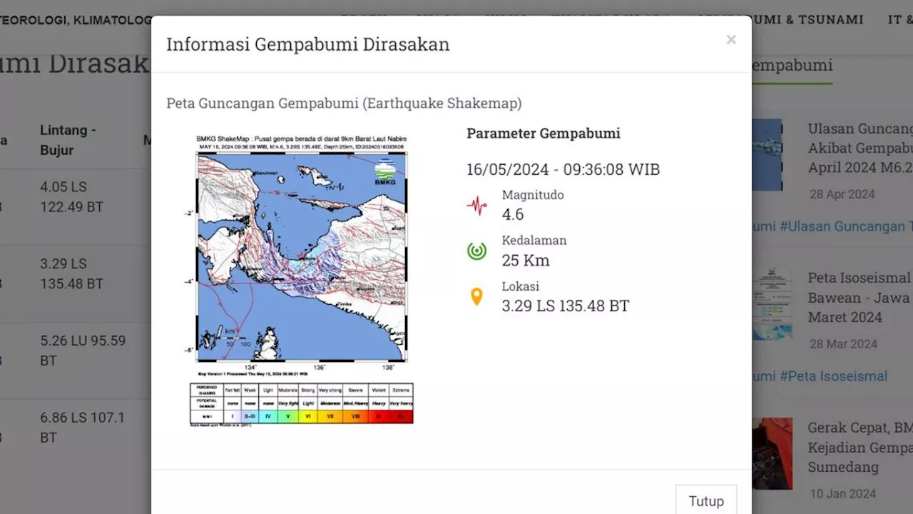 Gempa Hari Ini Kamis 16 Mei 2024 di Indonesia: Terjadi Tiga Kali di Beberapa Wilayah