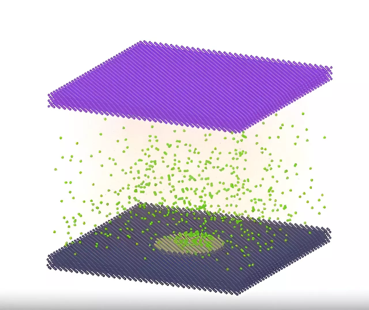 Nanobubble research to improve green hydrogen production