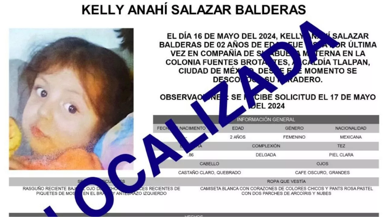 Qué pasó con Kelly Anahí, la niña que presuntamente fue raptada en calles de Tlalpan