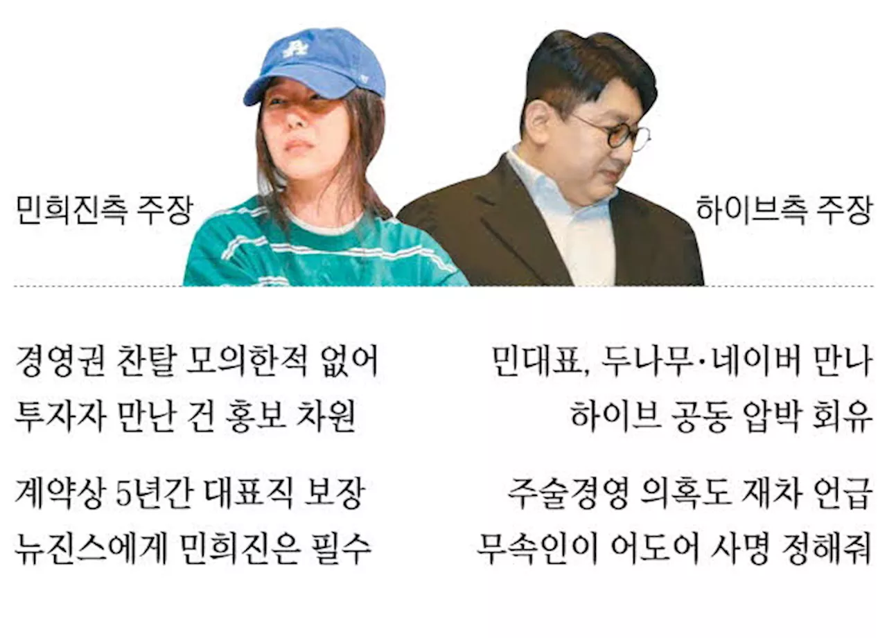 민 '나는 뉴진스 엄마' vs 하이브 '뒤에선 멤버 비하'