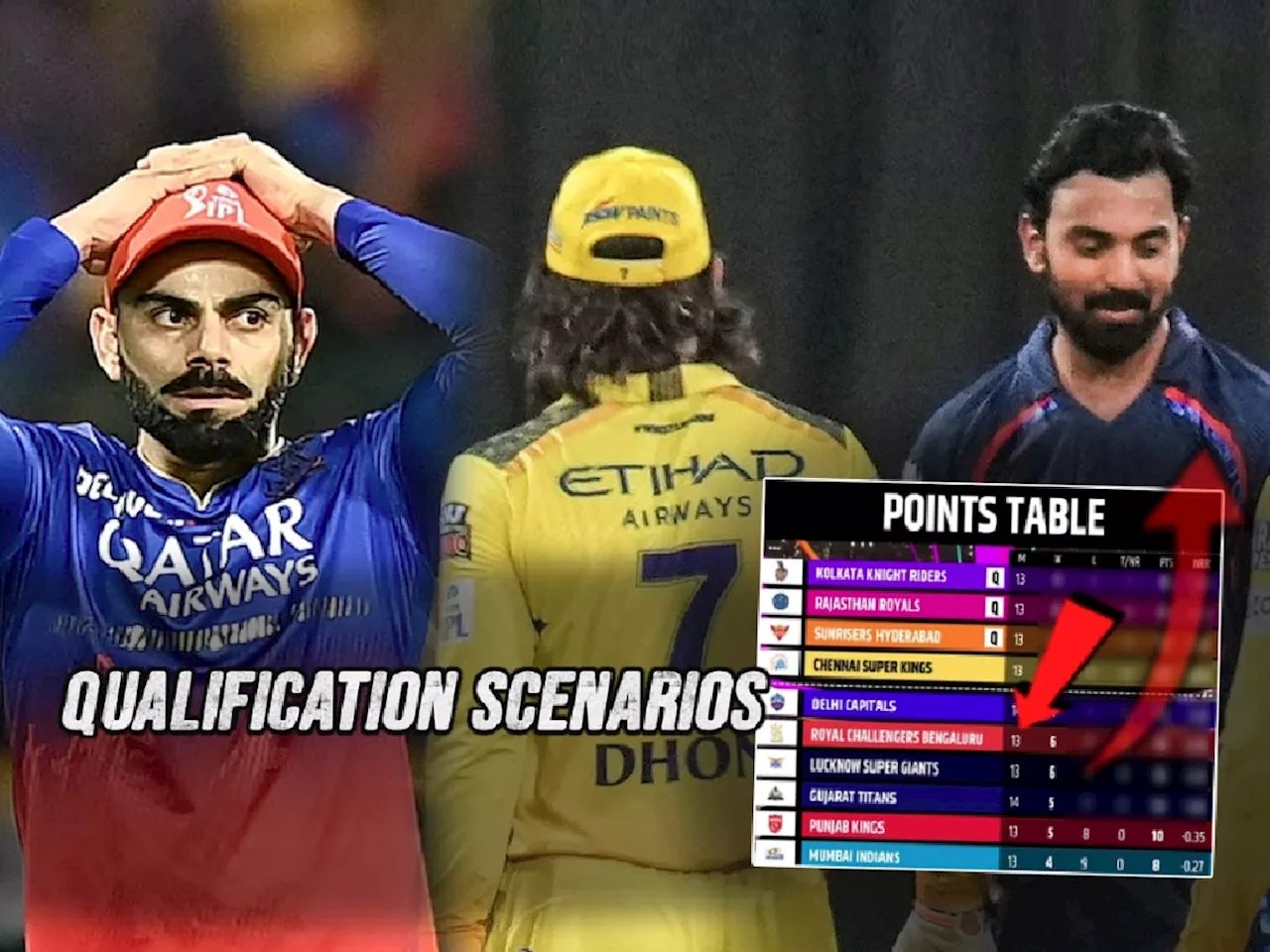 IPL Playoffs Scenario: ...तर जिंकली तरी RCB बाहेर पडणार; CSK पेक्षा लखनऊच्या पात्रतेची शक्यता अधिक?