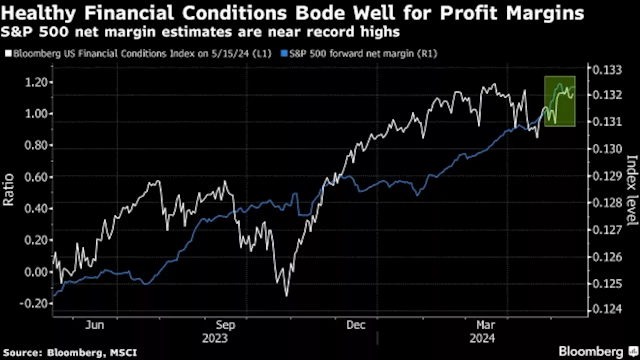 S&P Profit Recovery Revs Up on Big Tech and Strong Consumer
