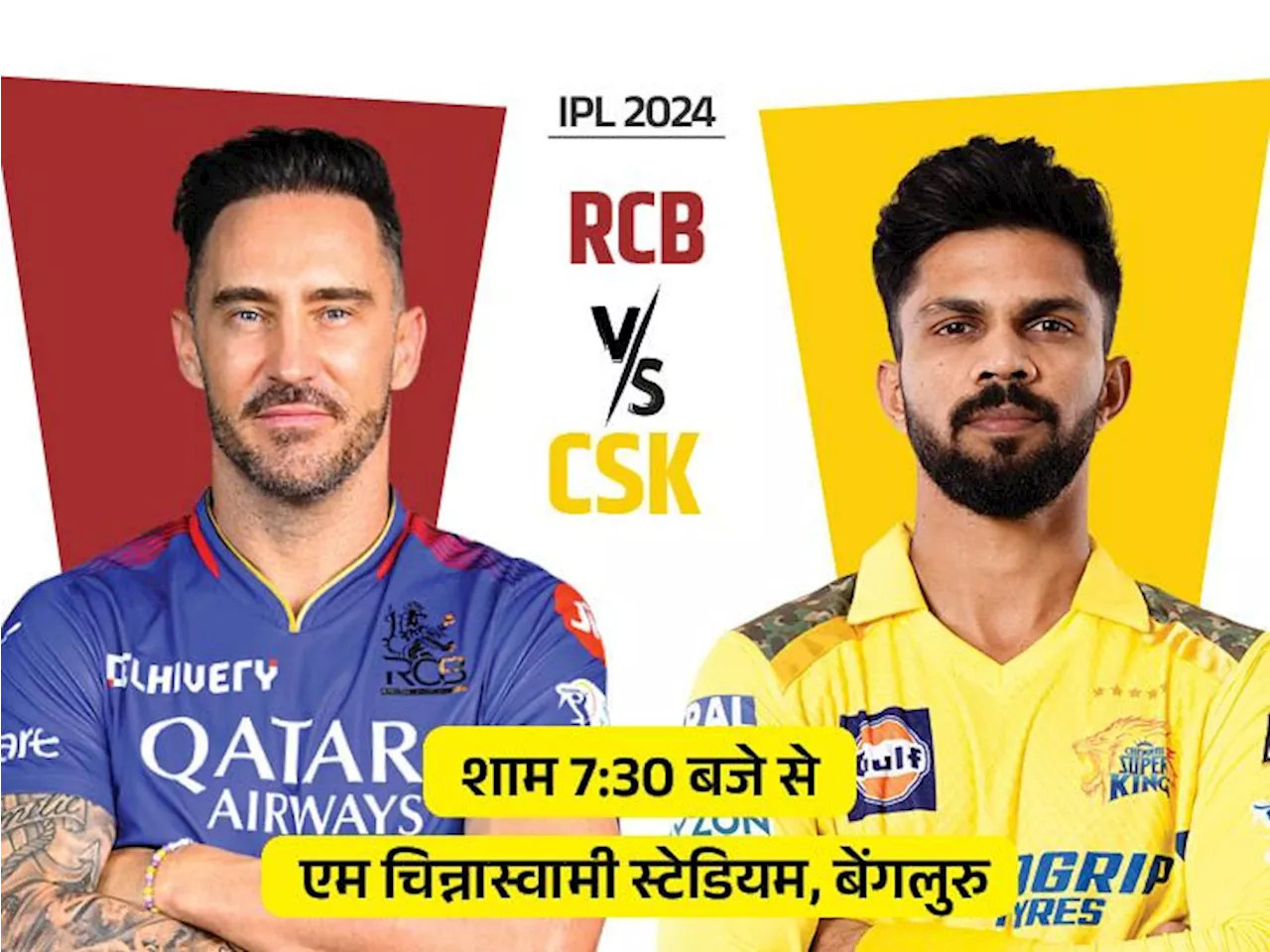 IPL में आज बेंगलुरु vs चेन्नई: RCB को क्वालिफिकेशन के लिए 18 रन या 18.1 ओवर में जीतना होगा मुकाबला; जानिए प...