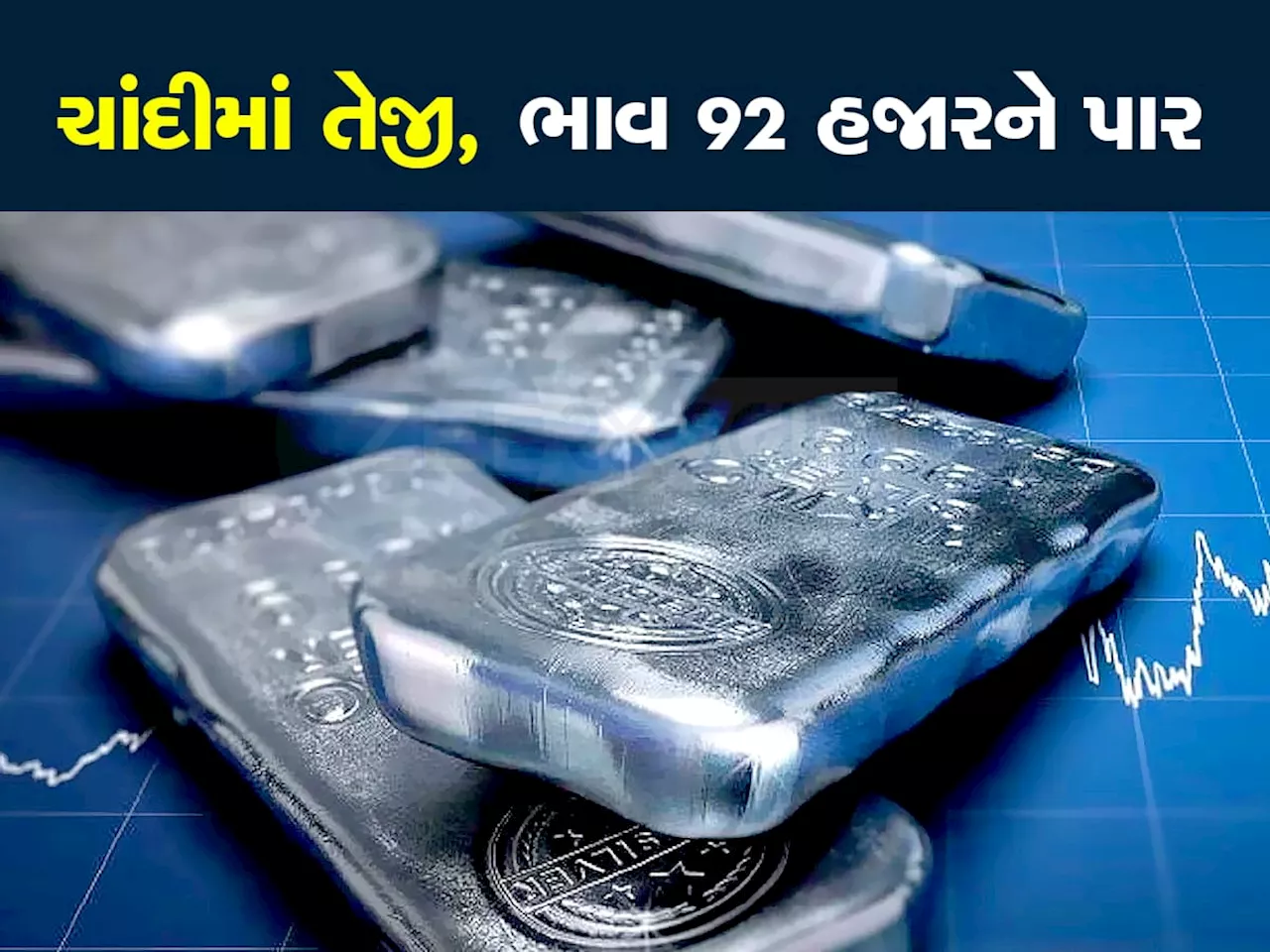 Silver Price Hike: મે મહિનામાં ચાંદીમાં 10,000 રૂપિયાથી વધુનો ઉછાળો, અધધ મોંઘી થઇ ચાંદી