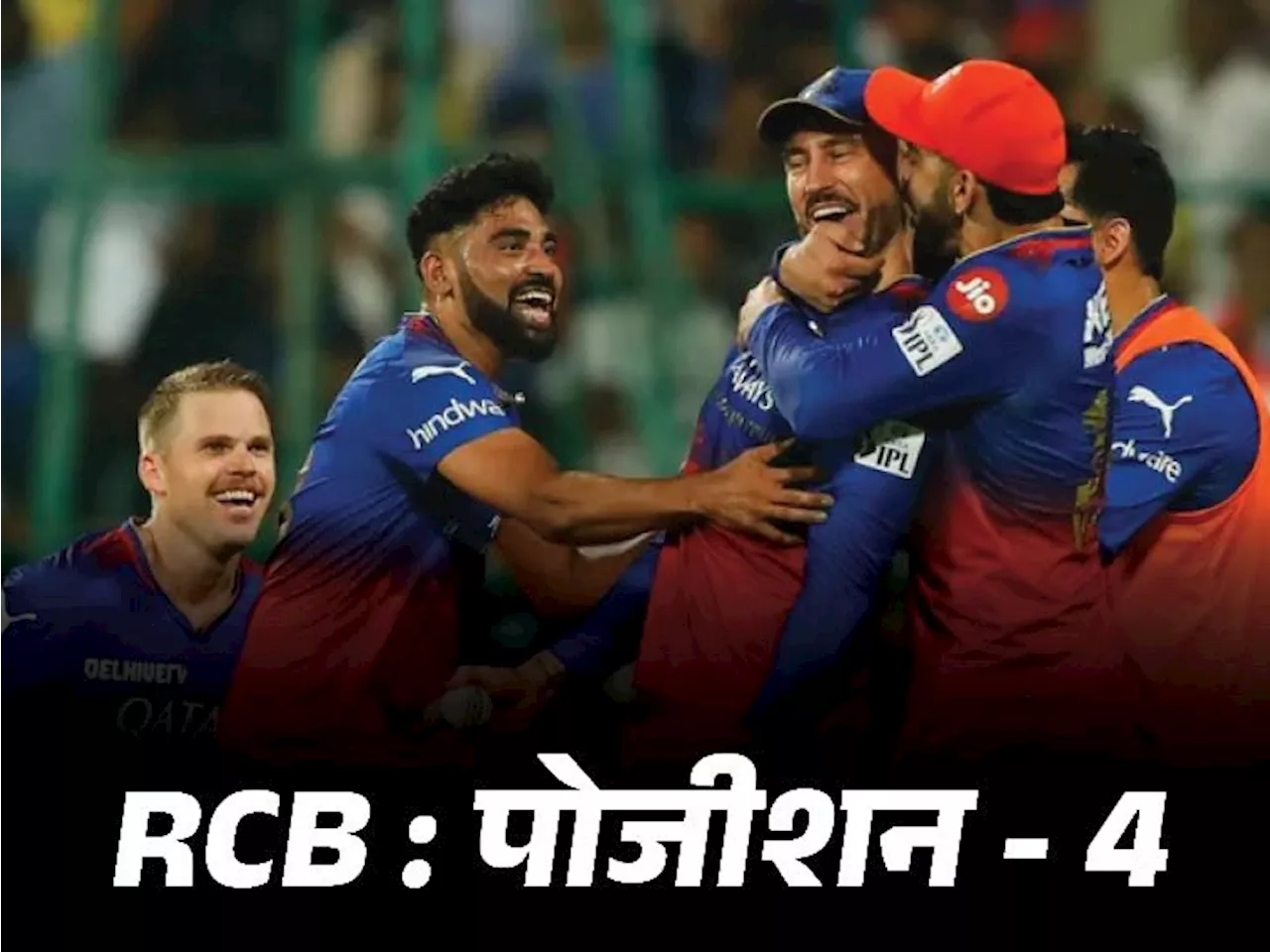 IPL 2024 का गणित: CSK बाहर, RCB प्लेऑफ में पहुंची, आज RR-SRH में से कोई एक टॉप-2 में करेगा फिनिश