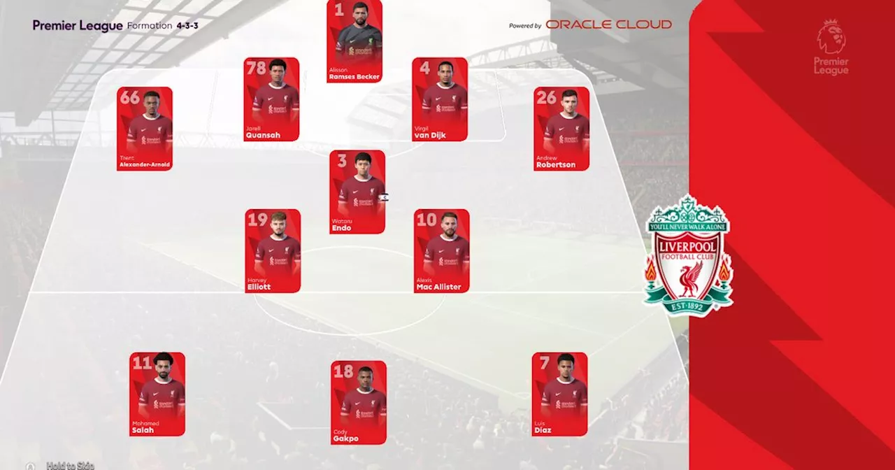 We simulated Liverpool vs Wolves and Jurgen Klopp got perfect Anfield finale