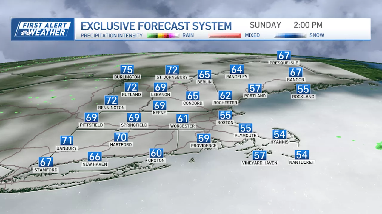 Cloudy Sunday before temperatures warm up during the week