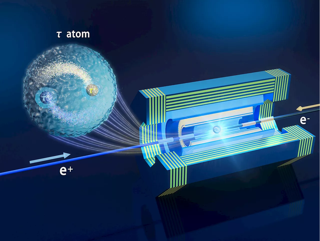 Beyond Hydrogen: Discovery of Tiny New Atom Tauonium With Massive Implications