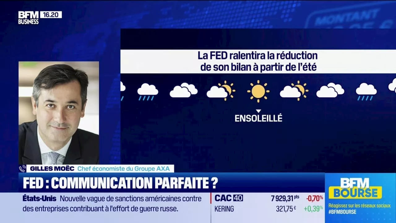 L'éco du monde : Fed, la communication parfaite ?