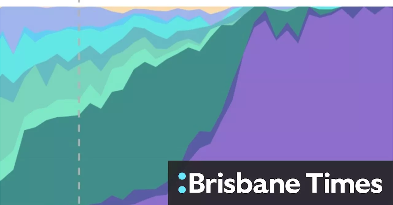 The COVID variant that now accounts for almost every case in NSW