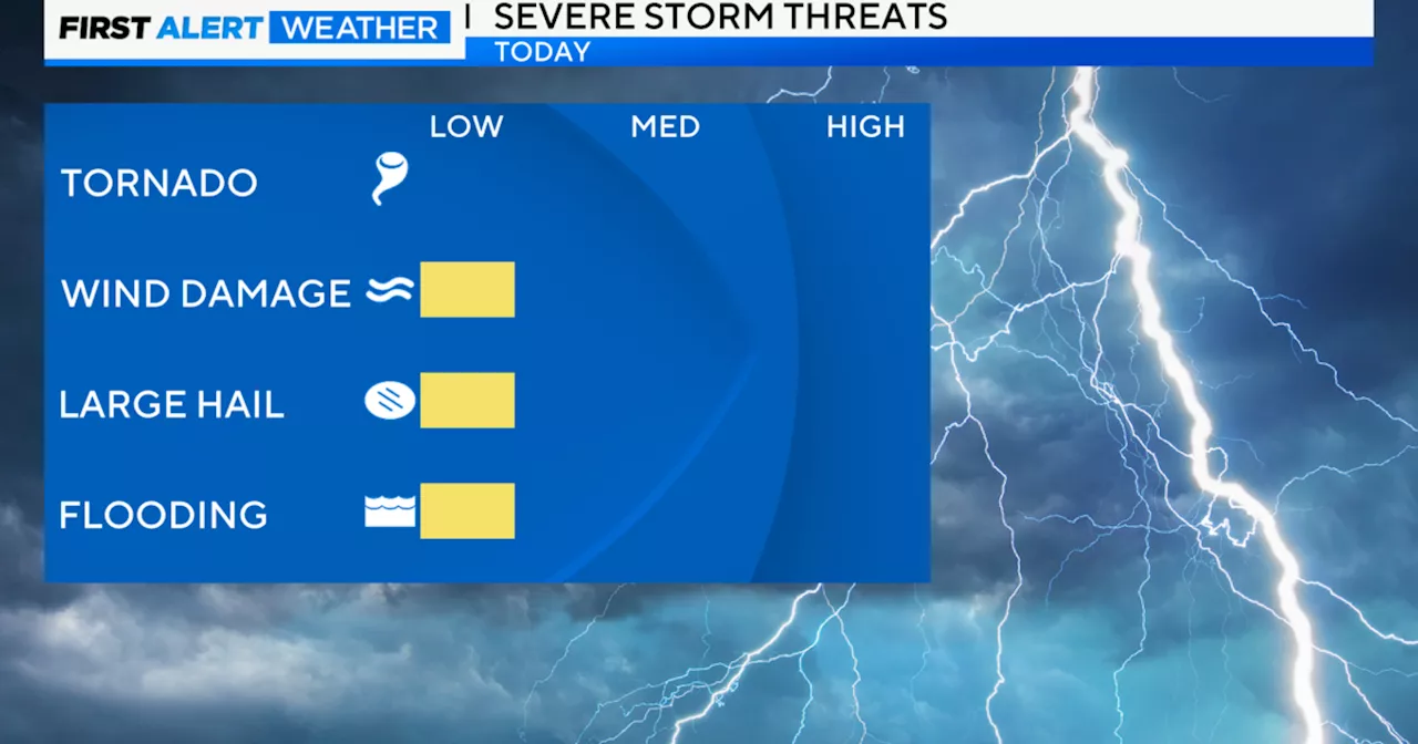 Afternoon thunderstorms Thursday in Chicago