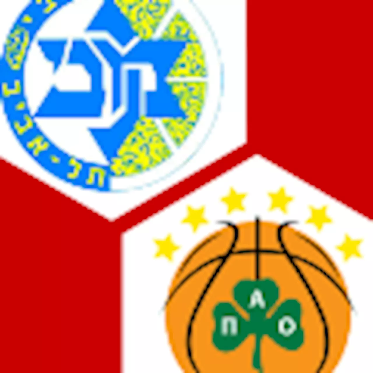 Maccabi Electra Tel Aviv - Panathinaikos Athen 85:83 | Playoffs- Best of Five