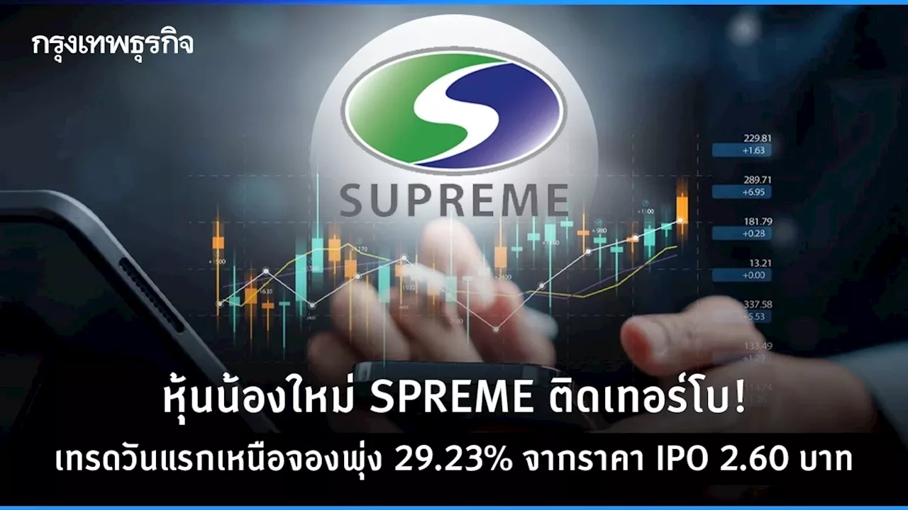 หุ้นน้องใหม่ SPREME ติดเทอร์โบ! เทรดวันแรกเหนือจองพุ่ง 29.23% จากราคา IPO 2.60 บาท