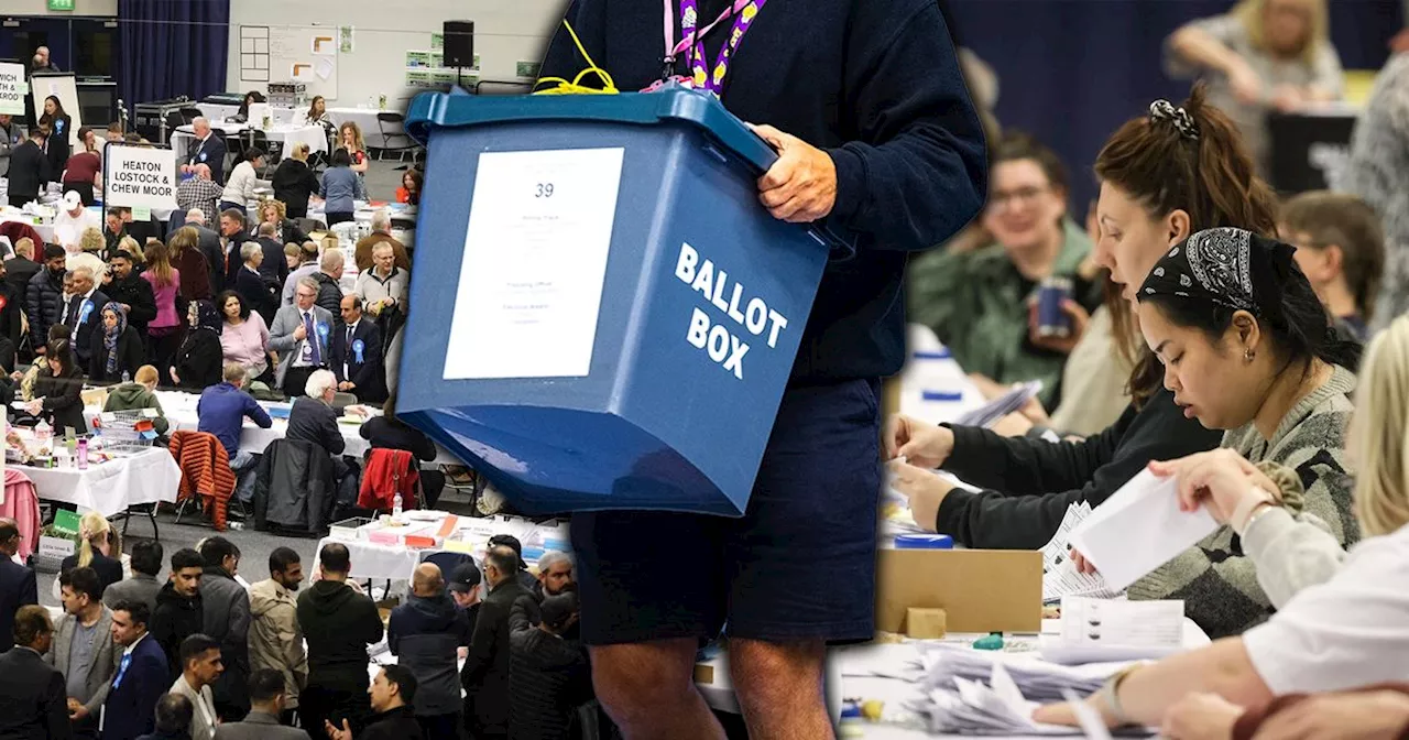 Local election 2024 results LIVE: Councils across Greater Manchester and England count votes