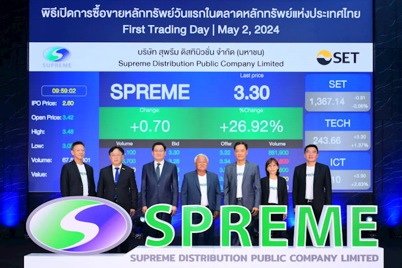 SPREME เทรดวันแรกเปิดพุ่งเหนือจอง 31.54% ตอกย้ำผู้นำ SI เดินหน้าประมูลงานภาครัฐขนาดใหญ่ มูลค่าโครงการมากกว่าพันล้านบาท