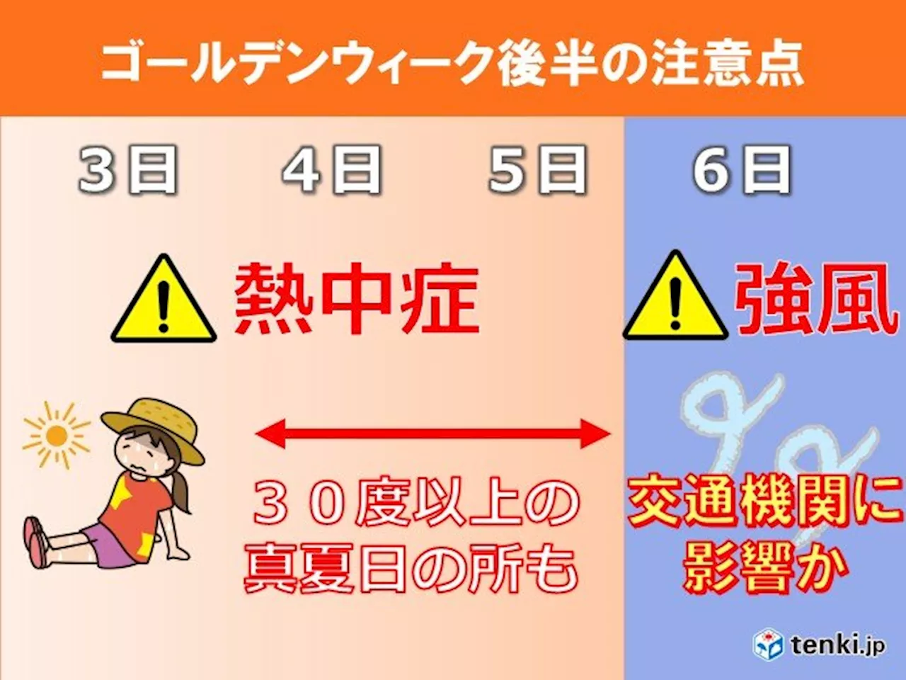 関西 ゴールデンウィーク後半は暑さのち荒天 注意することは?(気象予報士 下福 美香 2024年05月02日)