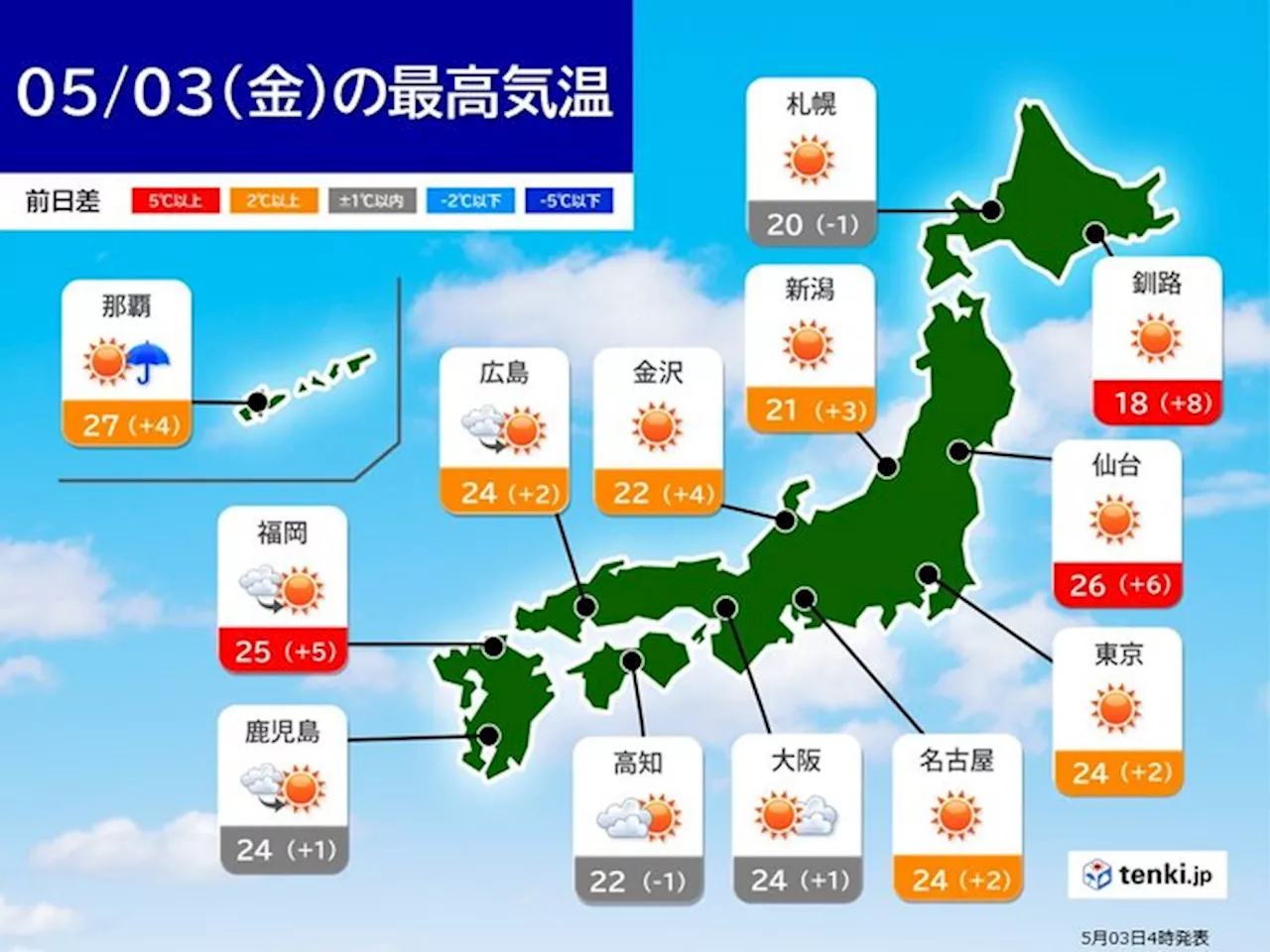 3日 広い範囲で晴れ 朝晩と日中との気温差に注意 紫外線対策も忘れずに(気象予報士 青山 亜紀子 2024年05月03日)