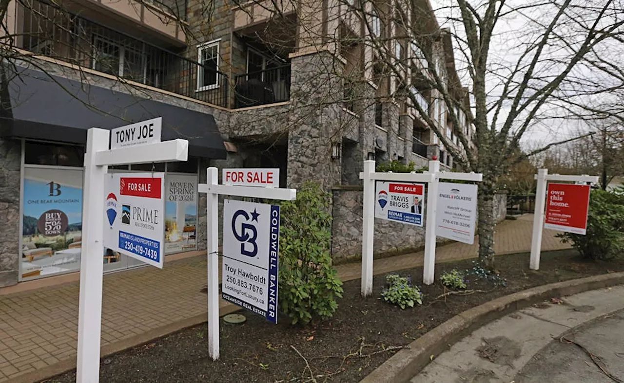 Greater Victoria real estate listings top 3,000 for first time since 2019