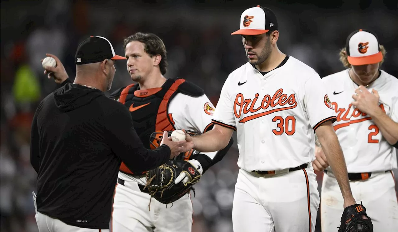 Orioles put righty Grayson Rodriguez on IL with shoulder inflammation, activate lefty John Means