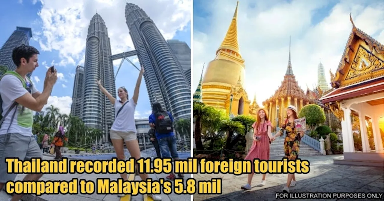 Thailand Records 11.95 Million Foreign Tourists in 2024 So Far, Over Double Malaysia's Global Arrivals