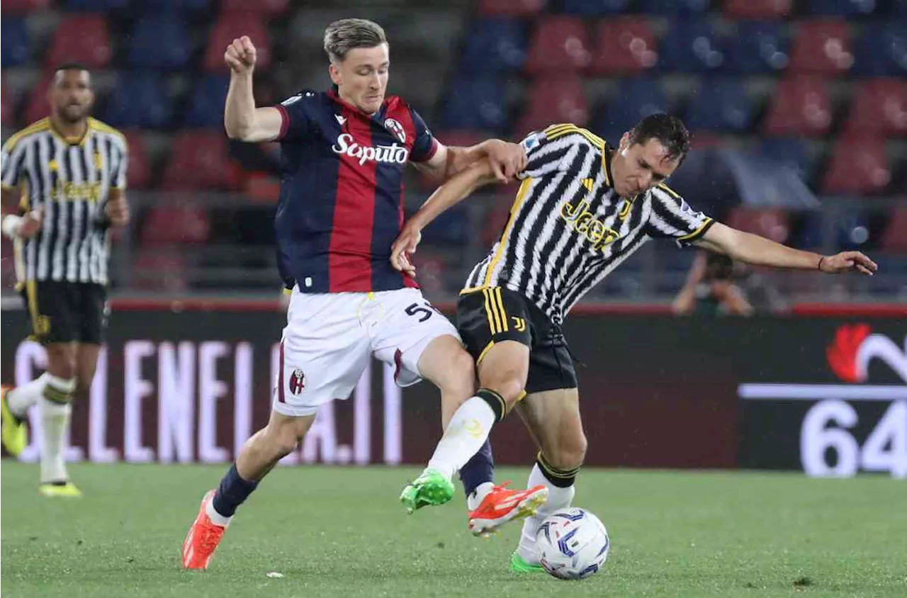 Il Bologna domina, la Juve rimonta: spettacolare 3-3 tra Motta e Montero