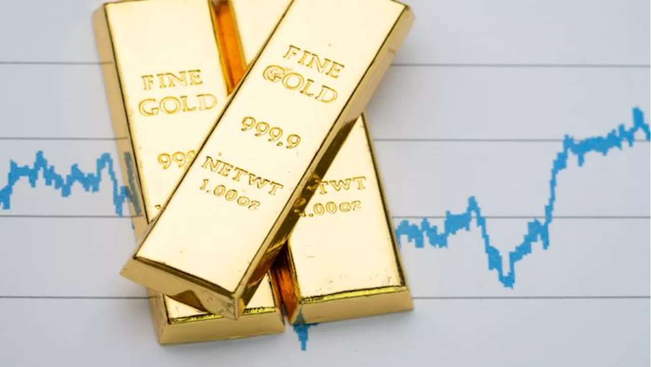 Gold Price Outlook: Precious Metals Pullback from Intra-Day Highs