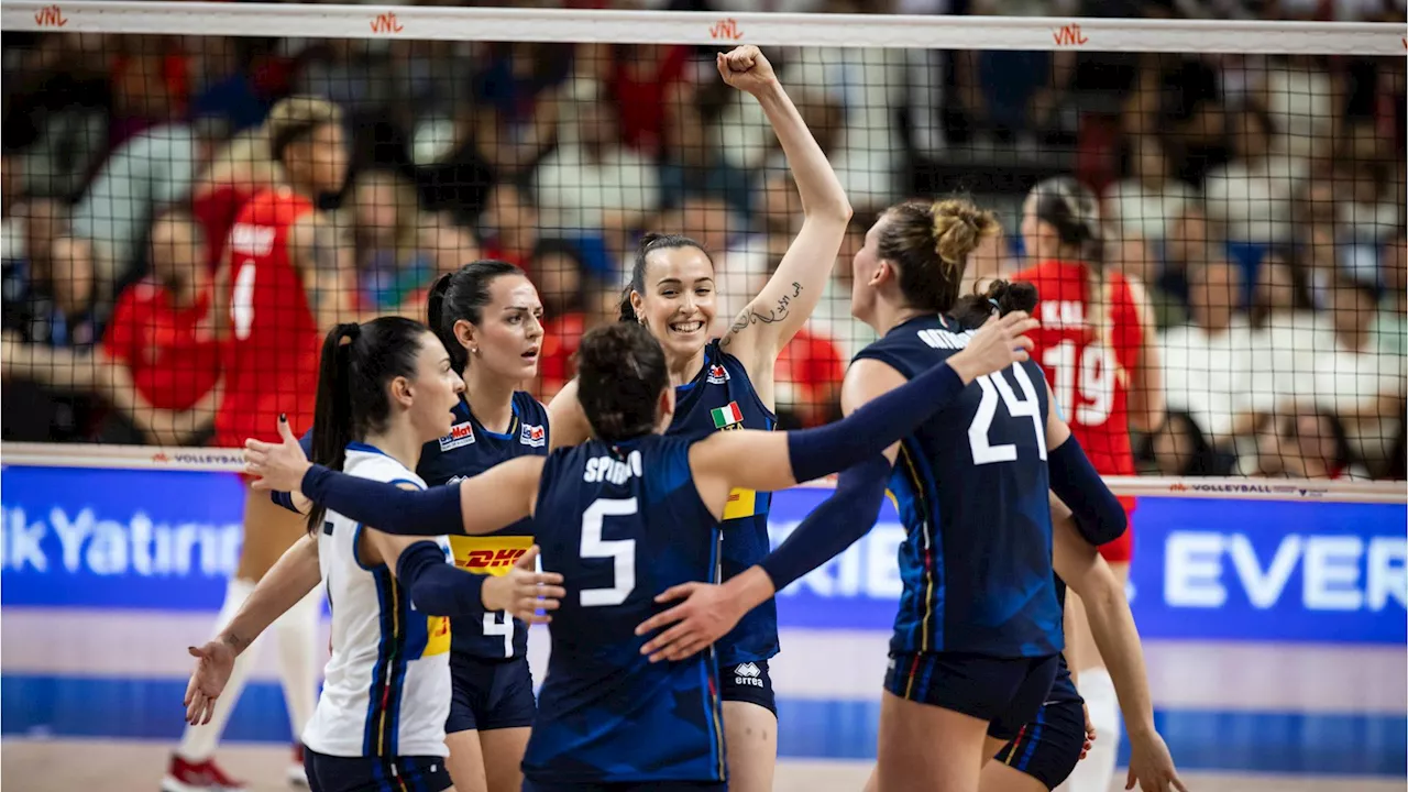 Vnl 2024 femminile: dopo la Turchia le azzurre si radunano a Milano