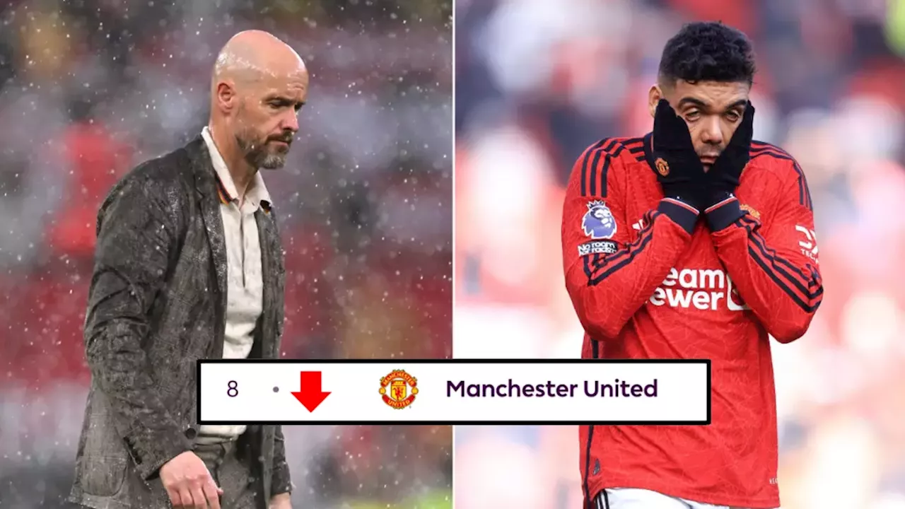 Manchester United lost record they have held since 1992 with lowest-ever Premier League finish