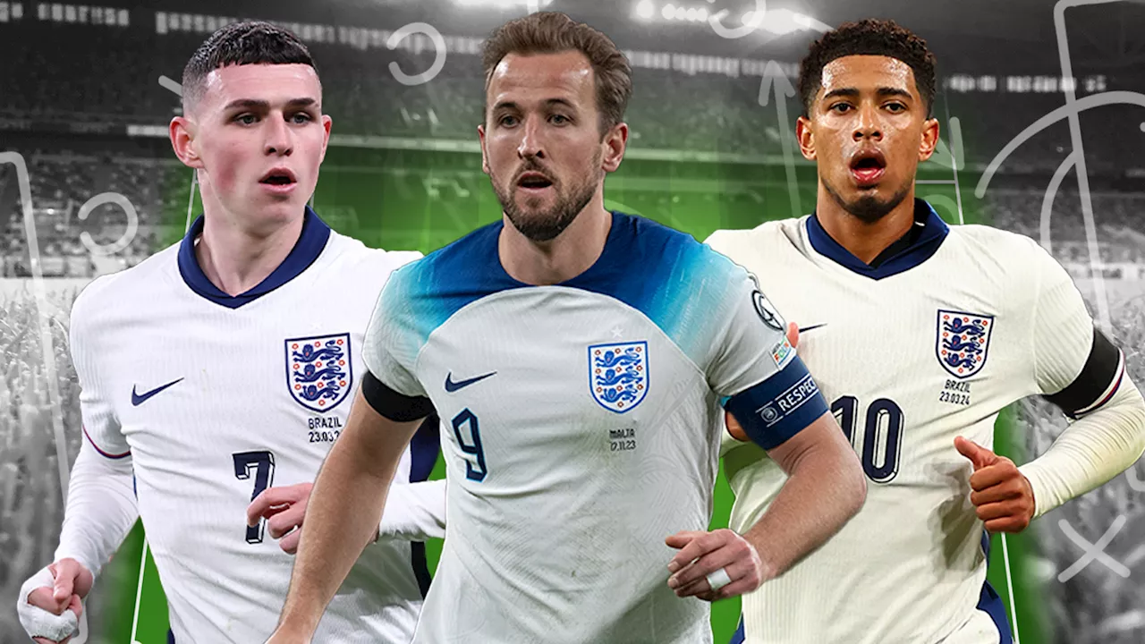 Harry Kane, Jude Bellingham and Phil Foden make up England’s billion pound Euro 2024 line-up that could f...