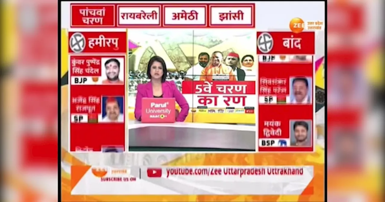 Lok Sabha elections 2024 phase 5: अमेठी-रायबरेली में वोटिंग शुरू, 5वें चरण में 8 राज्यों की 49 सीटों पर मतदान