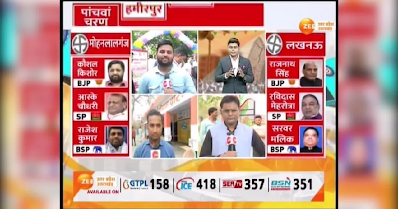 UP Loksabha Election 2024 Phase 5: पांचवे चरण में वोटर्स में तगड़ा जोश, मतदाता किस ओर ?