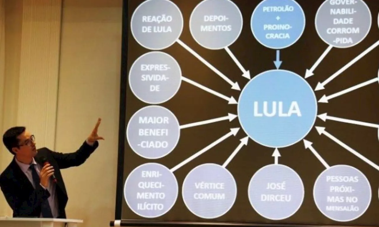 Entenda a atuação da AGU na defesa de Deltan Dallagnol no caso do PowerPoint