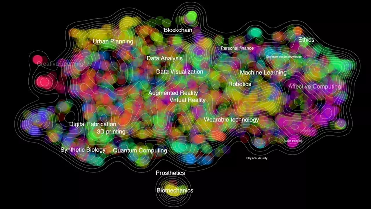 Maybe We Can Use AI To Make Text More Interactive