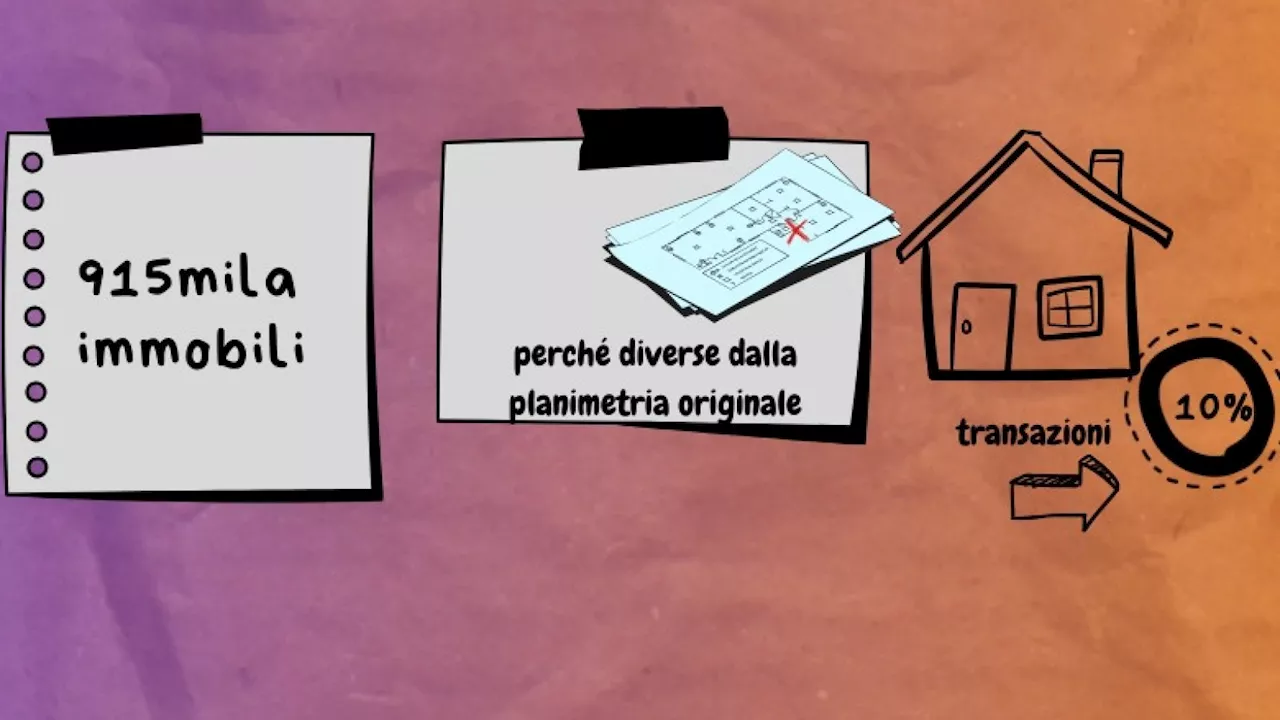 Meloni e Tajani tengono il punto: il Salva-casa passa ma desalvinizzato (e de-balconizzato)