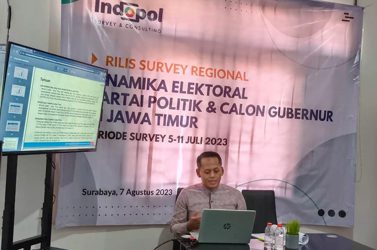 Direktur Indopol: Duet Marzuki-Risma Berpotensi Kalahkan Khofifah-Emil