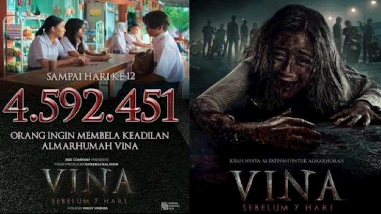 Hampir Dua Minggu Penayangan, Film Vina: Sebelum 7 Hari Tembus 4,5 Juta Penonton!