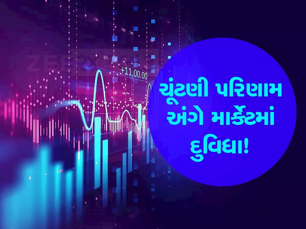 ચૂંટણી પરિણામને લઈને ડરી રહ્યું છે શેર બજાર, INDIA VIX બે વર્ષના રેકોર્ડ હાઈ પર પહોંચ્યો