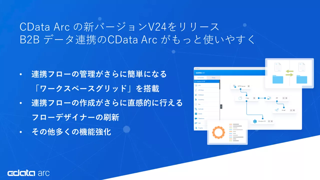 「ワークスペースグリッド」を搭載 CData Arcの新バージョンV24がリリース