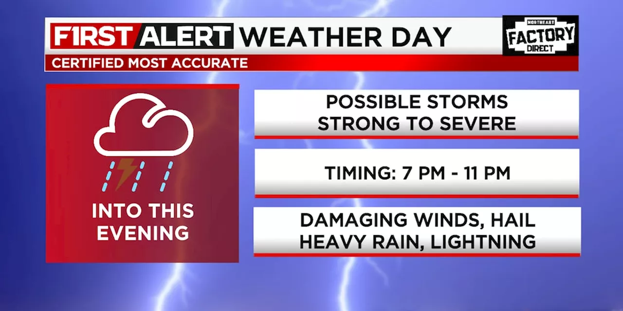 19 First Alert Weather Day: Strong to severe storms possible into this evening