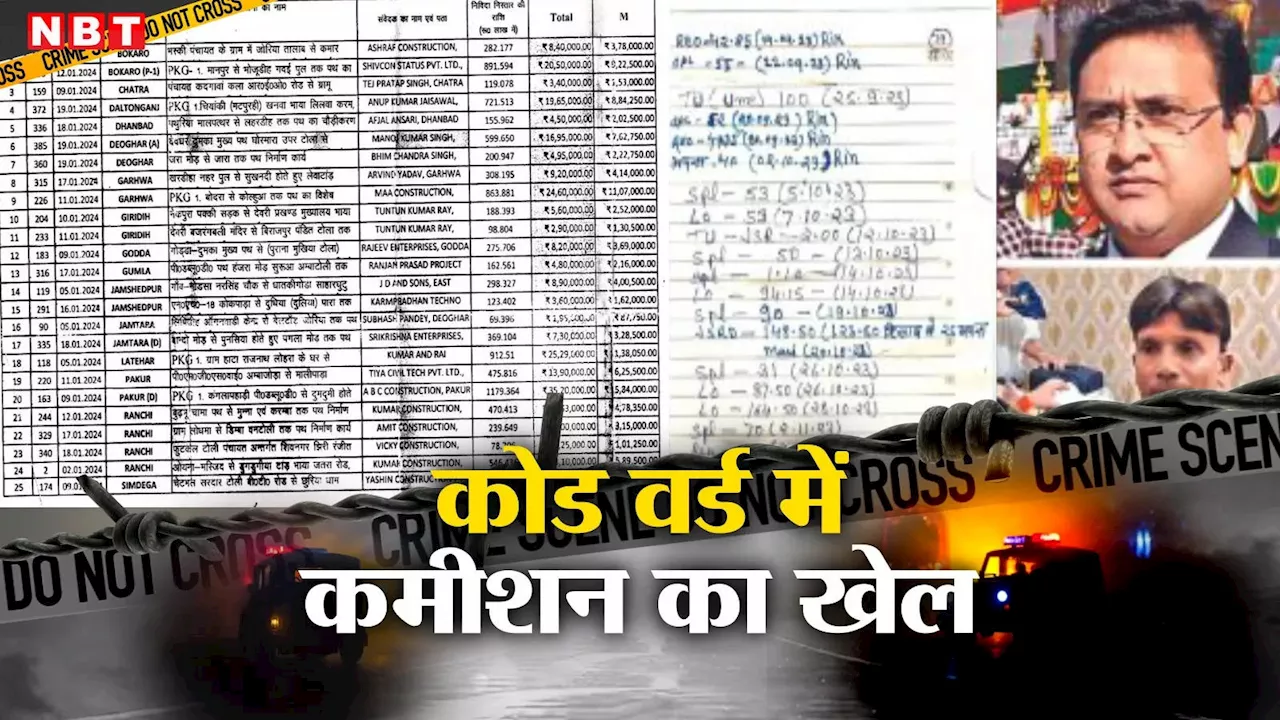 Scam Story: इस कोड को डिकोड करने में सारी पढ़ाई हो जाएगी फेल, 'H-M-S-TC-CE' का मतलब जानेंगे तो दिमाग के तंतु हिल जाएंगे