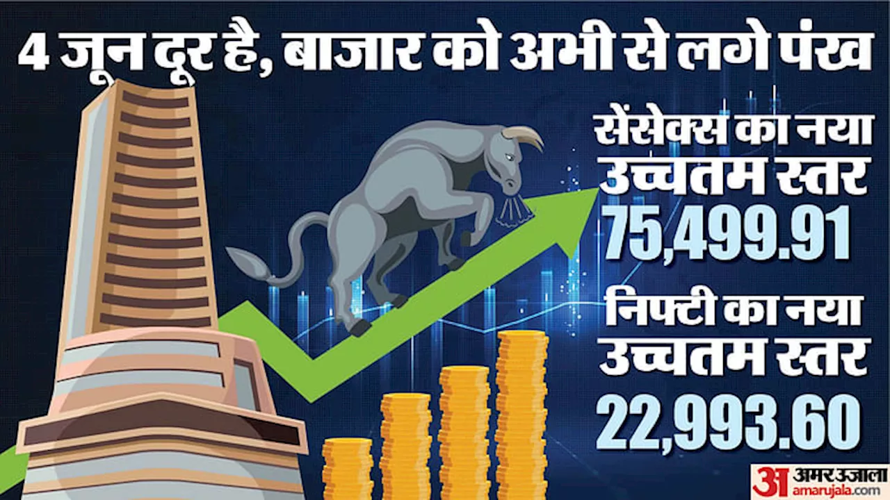 Sensex Closing Bell: नई ऊंचाइयों पर बाजार; सेंसेक्स 1200 अंक चढ़ा, निफ्टी 23000 के करीब, बैंकिंग शेयर चमके