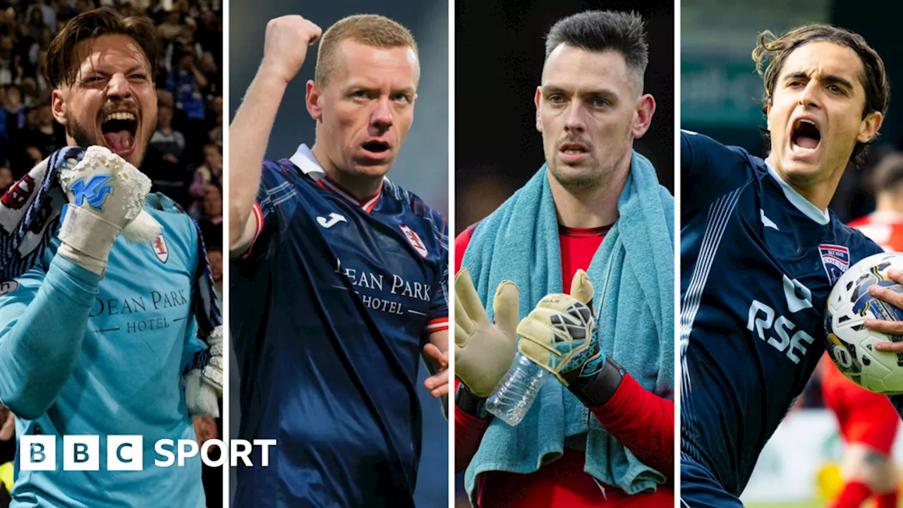 Raith Rovers v Ross County: Who to watch out for in play-off final