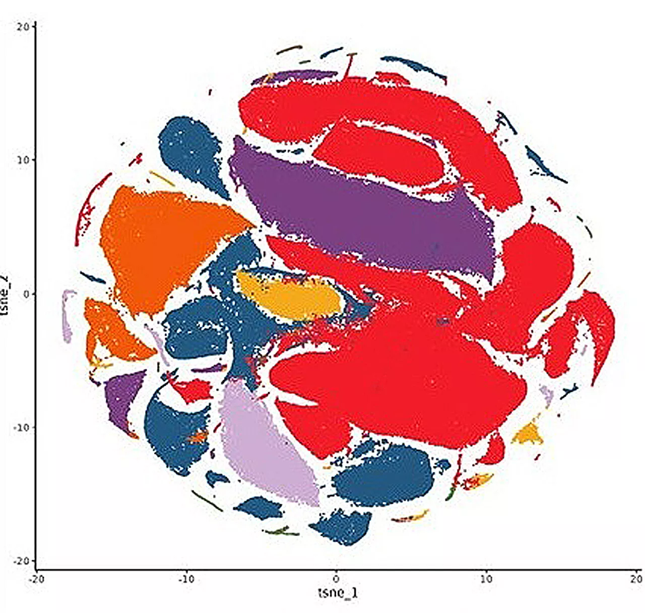 Researchers unveil shared and unique brain molecular dysregulations in PTSD and depression