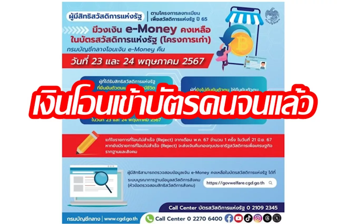 เริ่มโอนแล้วเงิน e-Money คงเหลือบัตรสวัสดิการแห่งรัฐ เปิดวิธีตรวจสอบวงเงินเข้าบัญชี