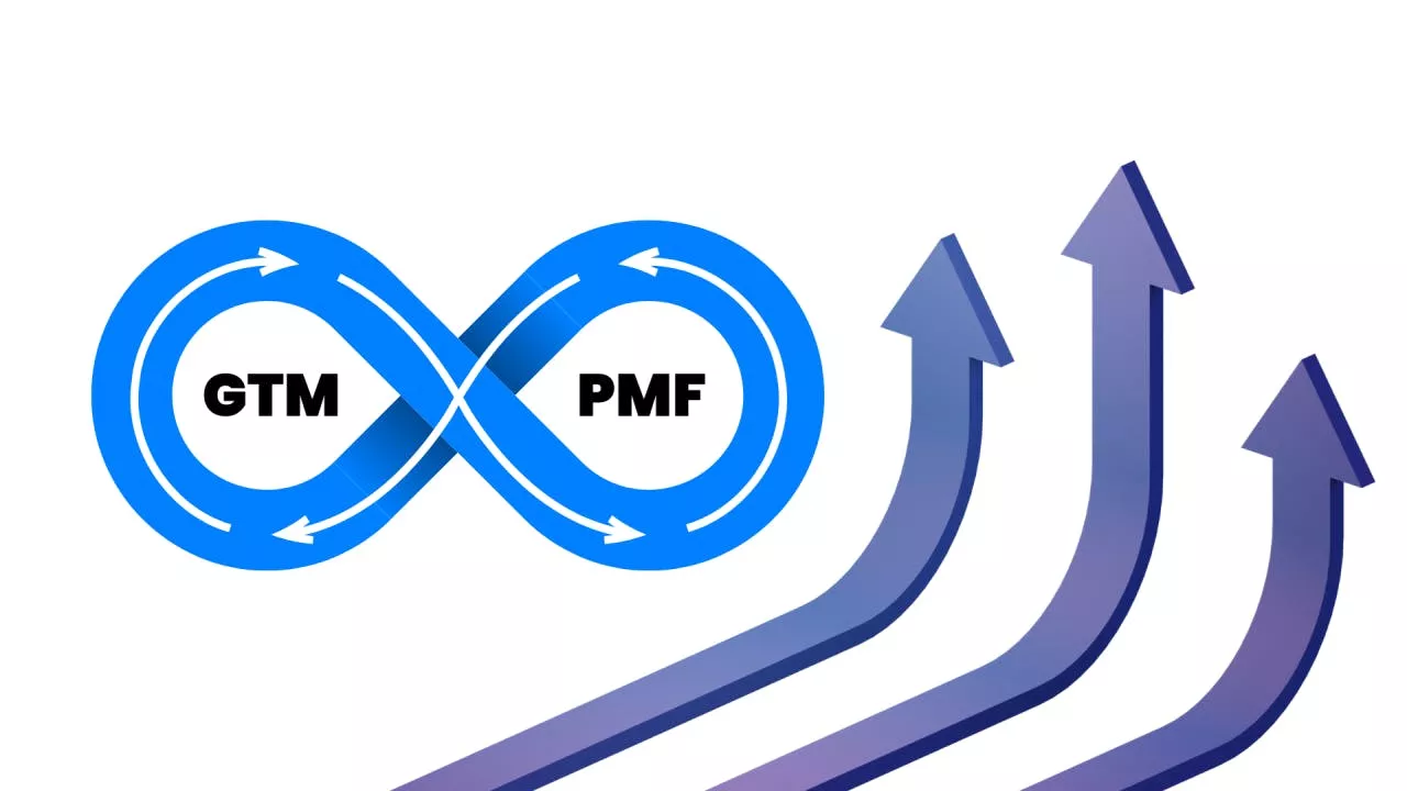 Web3 Project Engagements: Is Your Project Still Far Away From Achieving PMF?